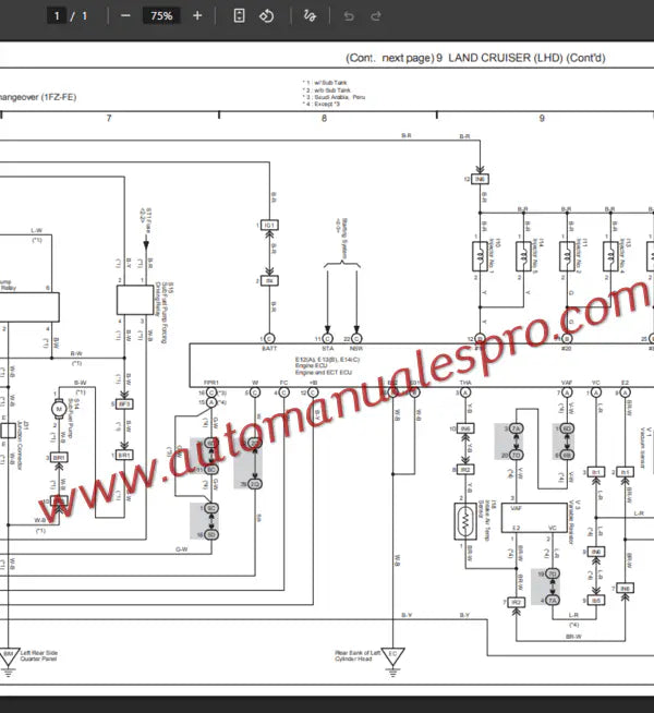 Manual de Taller Toyota Land Cruiser J100 (1998-2007)