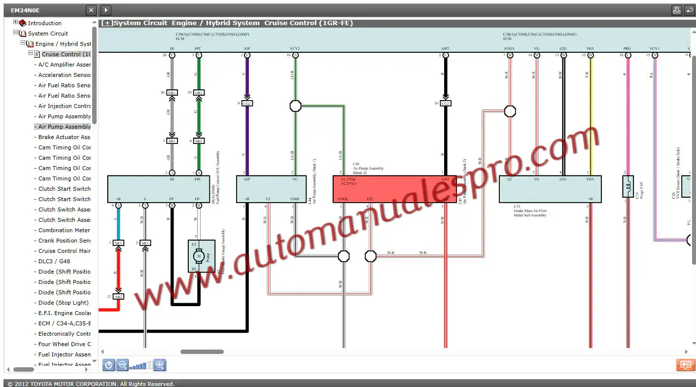Diagramas eléctricos del pack mecánico del manual de taller interactivo de la serie Toyota Land Cruiser, incluye diagnósticos, dtc y conectores.
