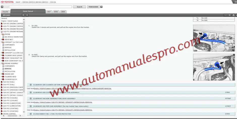 Manual de Taller y Diagramas Toyota Hiace (2019-2022)