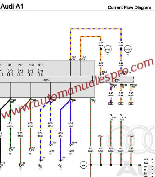Manual de Taller y Diagramas Audi A1 (8X) 2010-2018