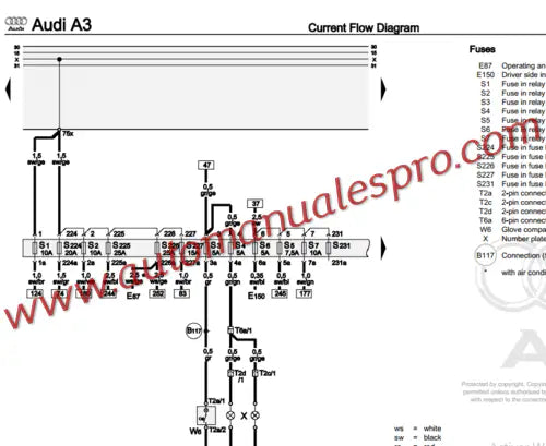Manual de Taller y Diagramas Audi A3 (8L) 1997-2003