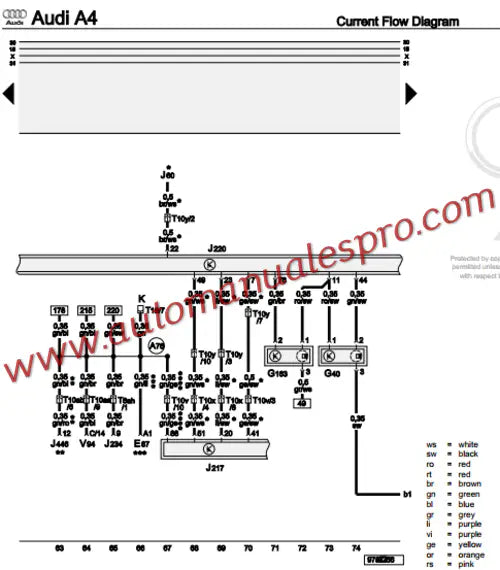 Manual de Taller y Diagramas Eléctricos Audi A4 1994-2001