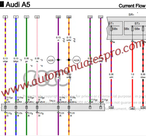 Manual de Taller y Diagramas Eléctricos Audi A5 (2016-2020)