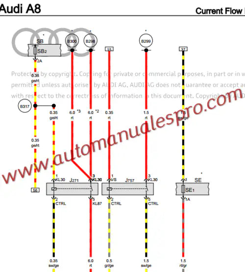 Manual de Taller y Diagramas Audi A8 / S8 (2003-2020)