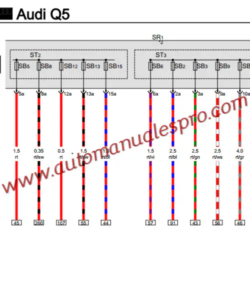 Manual de Taller y Diagramas Audi Q5 y SQ5 (2017-2020)