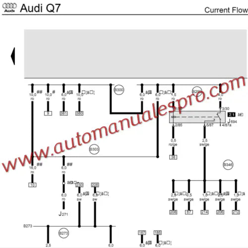Manual de Taller y Diagramas Eléctricos Audi Q7 (2007-2015)