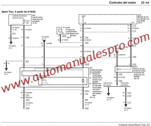 Manual de Taller Diagramas Ford Explorer Sport Trac Español