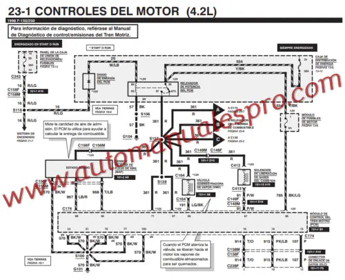 Manual de Taller Ford F-150 y F-250 1997-2000 Español