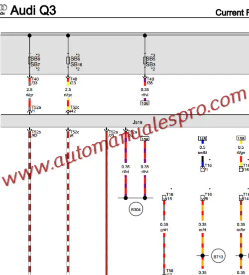 Manual de Taller y Diagramas Eléctricos Audi Q3 (2011-2018)