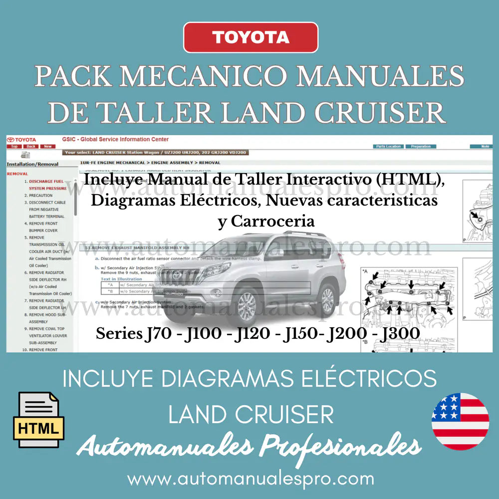 Pack mecánico de manual de taller para toda la serie Toyota Land Cruiser, incluyendo diagramas eléctricos, nuevas características y carrocería.